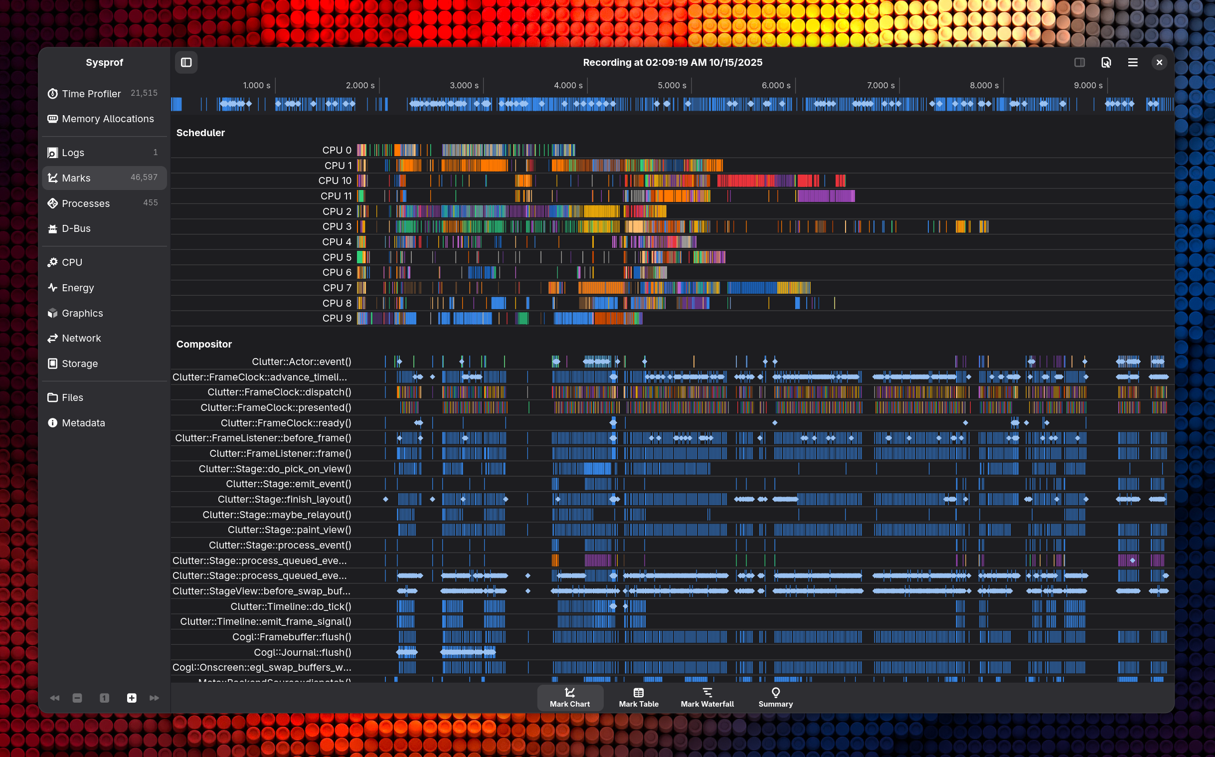 Sysprof Application Interface