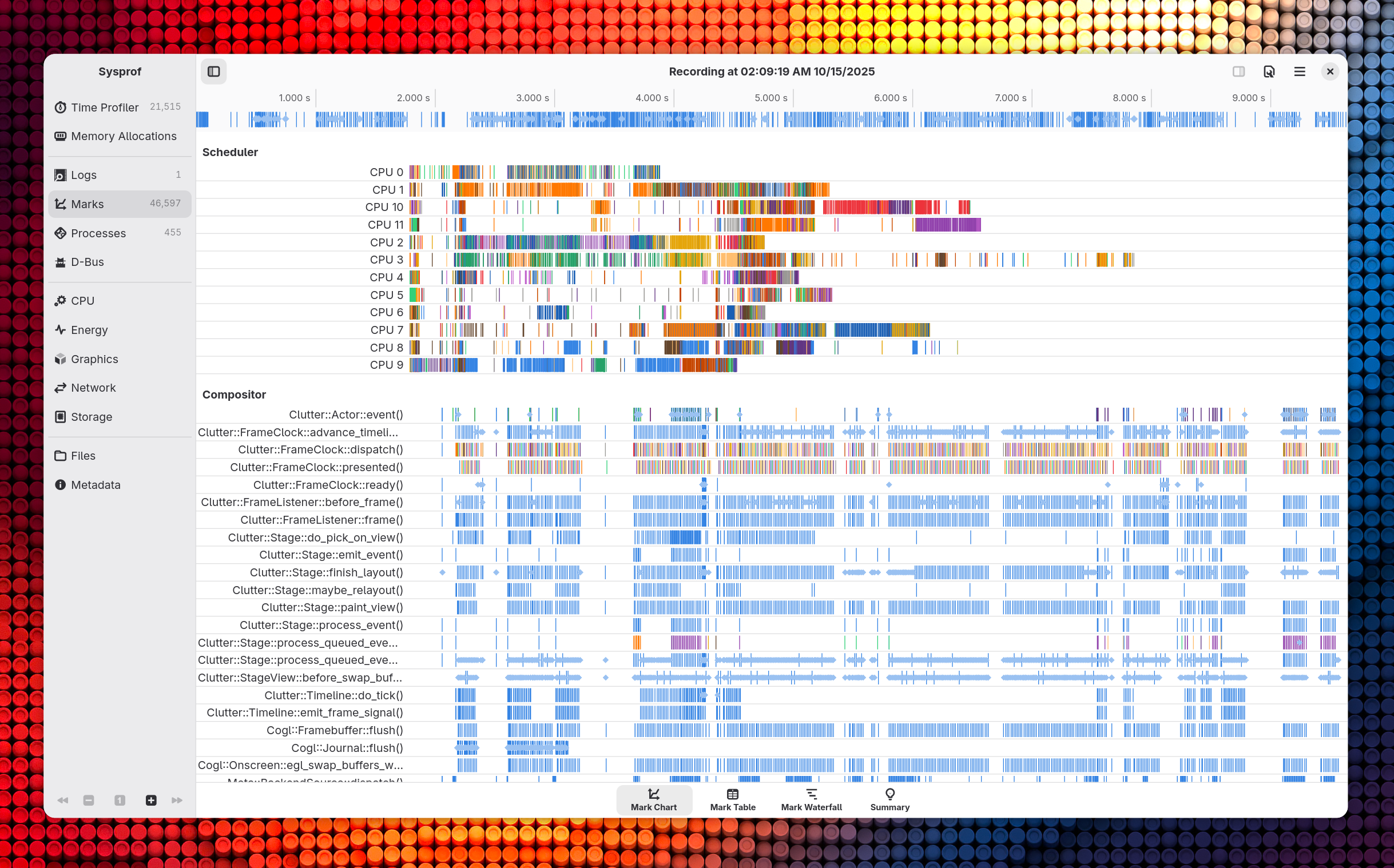 Sysprof Application Interface
